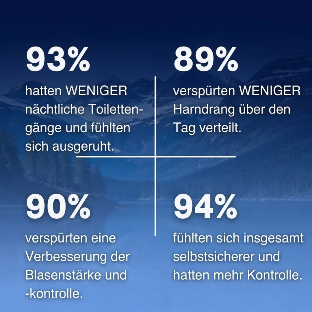 BladderEase™ | Prostata-Kapseln
