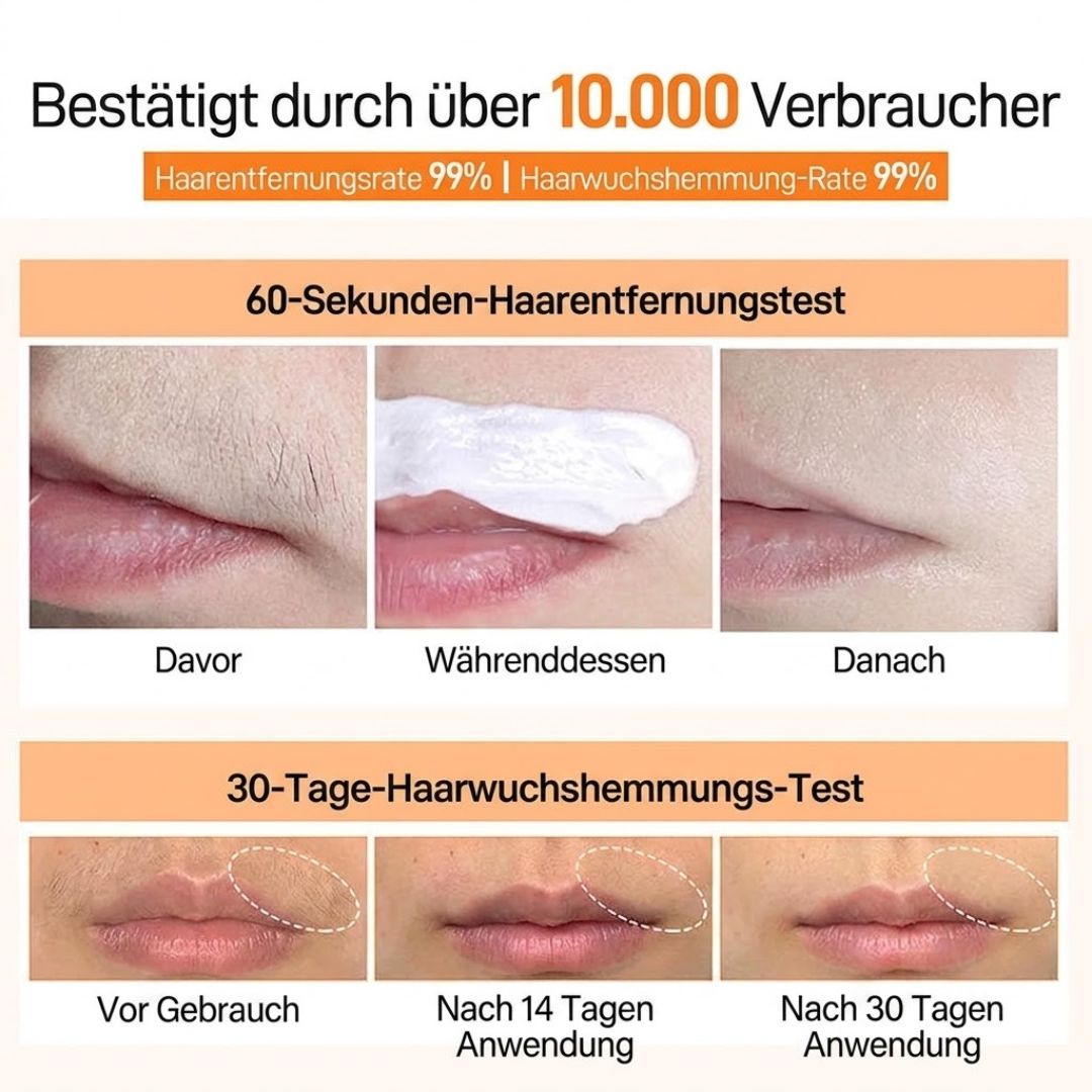 JoyPretty™ | Gesichts-Haarentfernungscreme