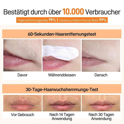 JoyPretty™ | Gesichts-Haarentfernungscreme