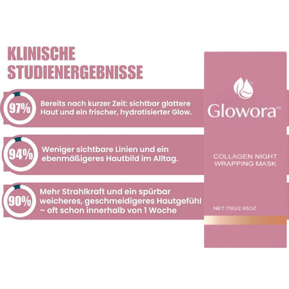 Glowora™ | Peel-off Kollagen-Gesichtsmaske