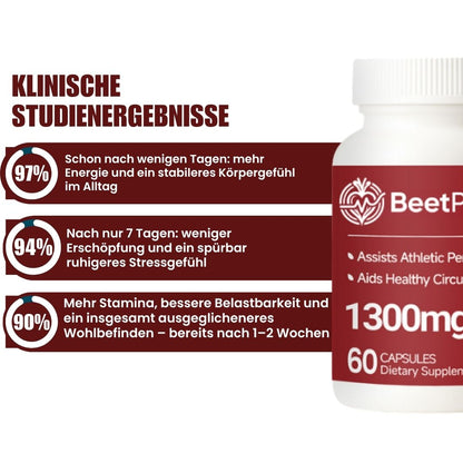 BeetPulse™ | Rote-Bete-basierte Kapsel-Formel