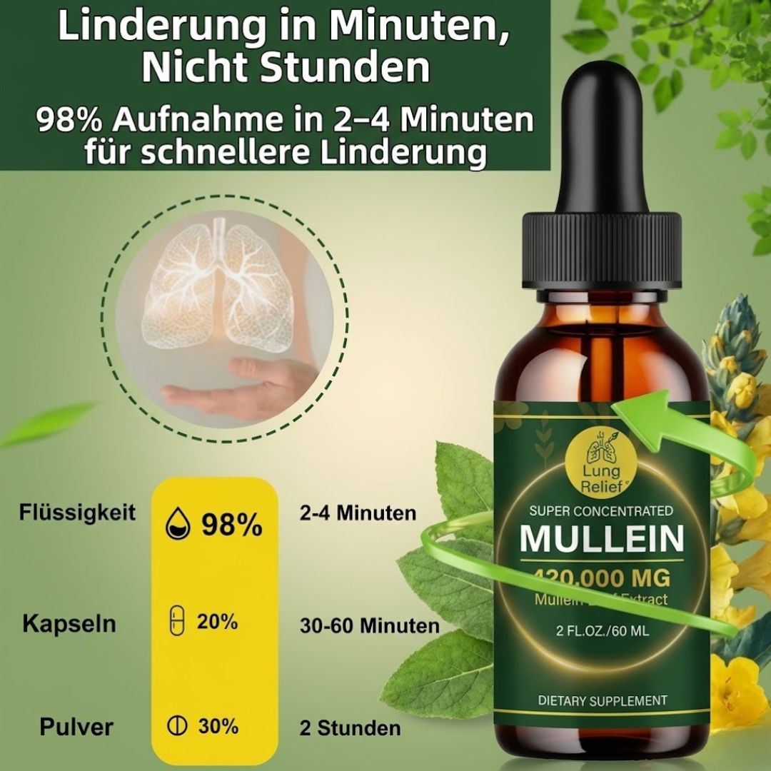 LungRelief™ | Atemunterstützende Tropfen