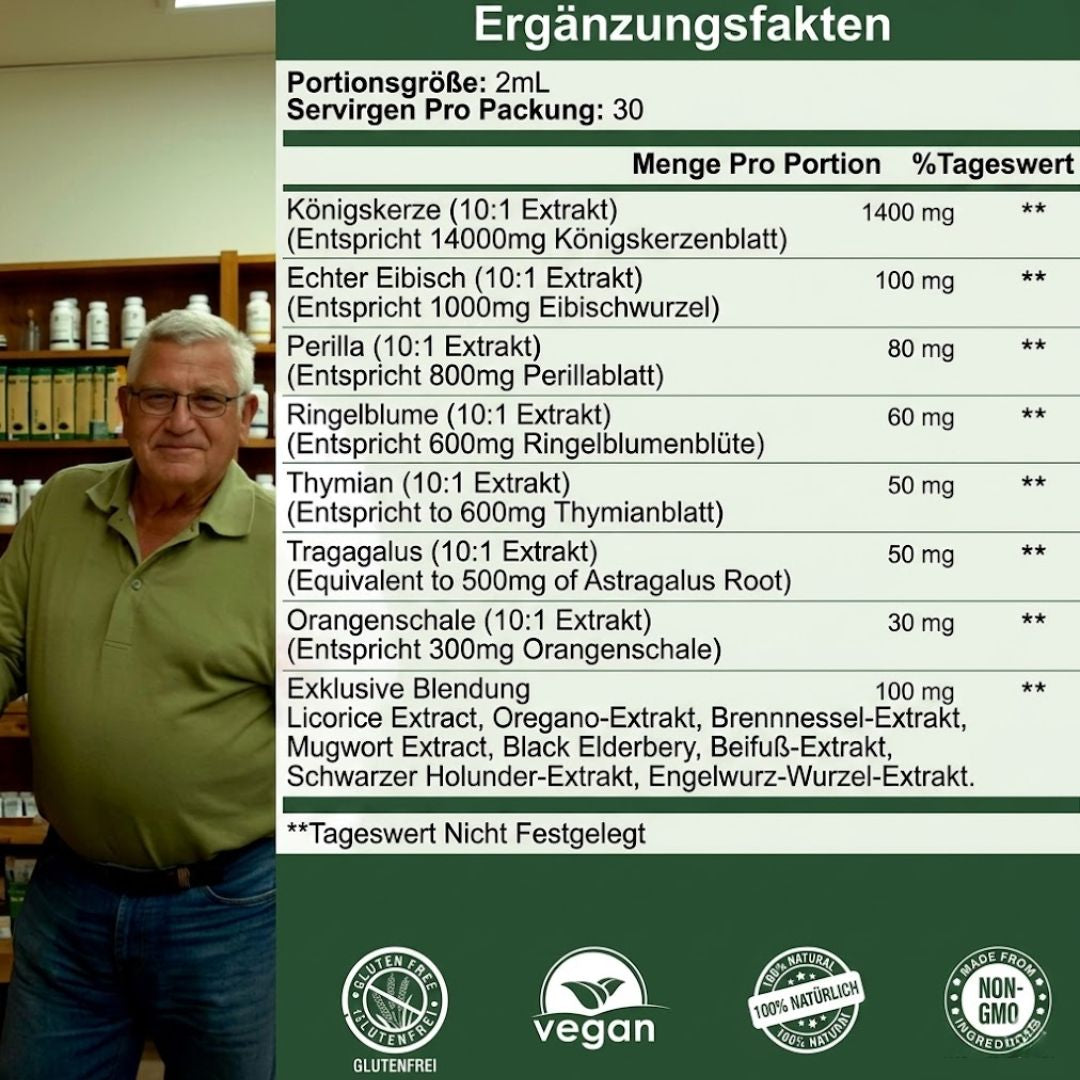 LungRelief™ | Atemunterstützende Tropfen