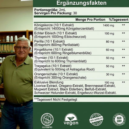 LungRelief™ | Atemunterstützende Tropfen