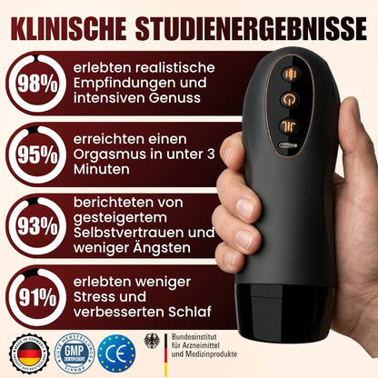 Thrustix™ | Vitalitätsgerät für Männer