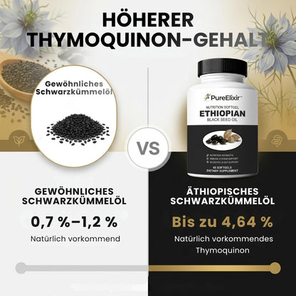 PureElixir™ | Nahrungsergänzungskapseln mit äthiopischem Schwarzkümmelöl