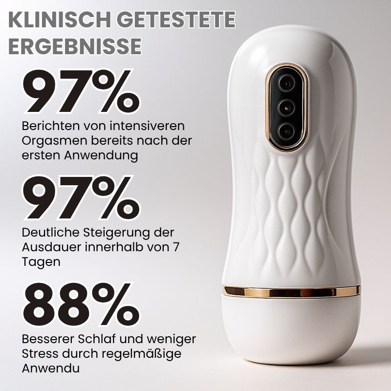 CoreThrust™ | Automatischer Masturbator
