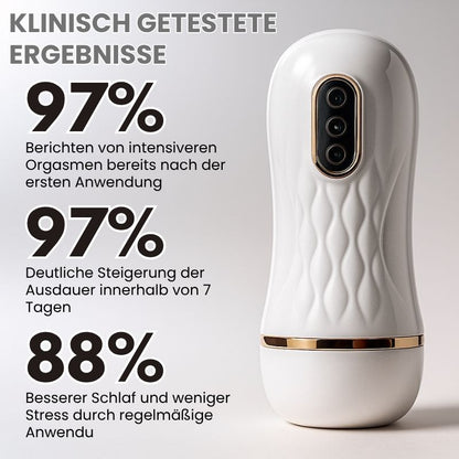 CoreThrust™ | Automatischer Masturbator