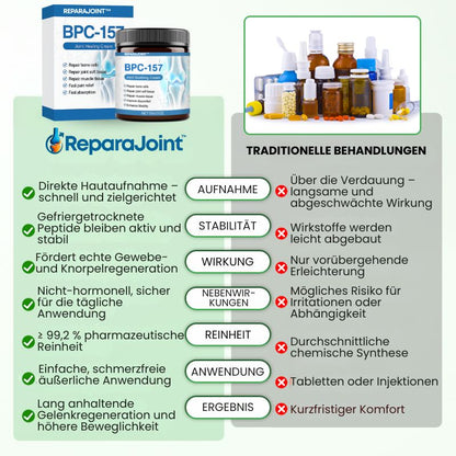ReparaJoint™ | Stoppe Arthrose sofort und hole dir in nur 7 Tagen 95 % deiner Beweglichkeit zurück