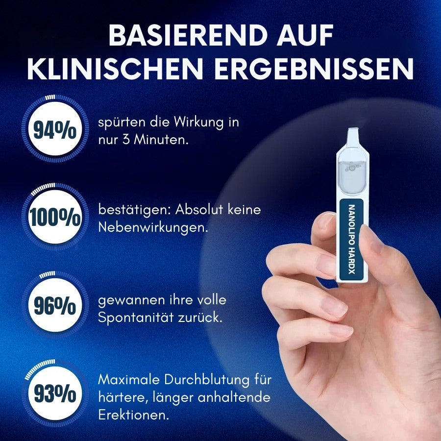 HardRise™ | Vitalitäts-Ampullen für Männer