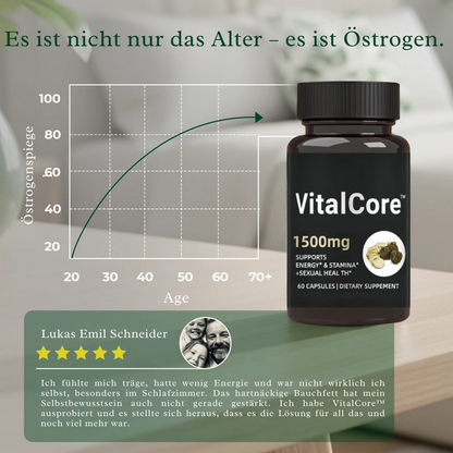 VitalCore™ | Fettverbrennungs-Kapseln