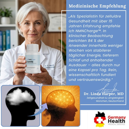 NMNCharge™ | Premium-Nicotinamid-Kapseln