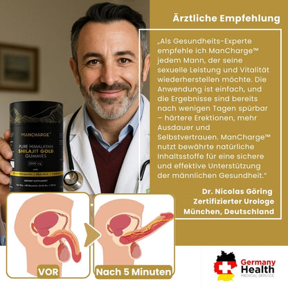 ManCharge™ |  Reines Himalaya-Shilajit Gold Gummies