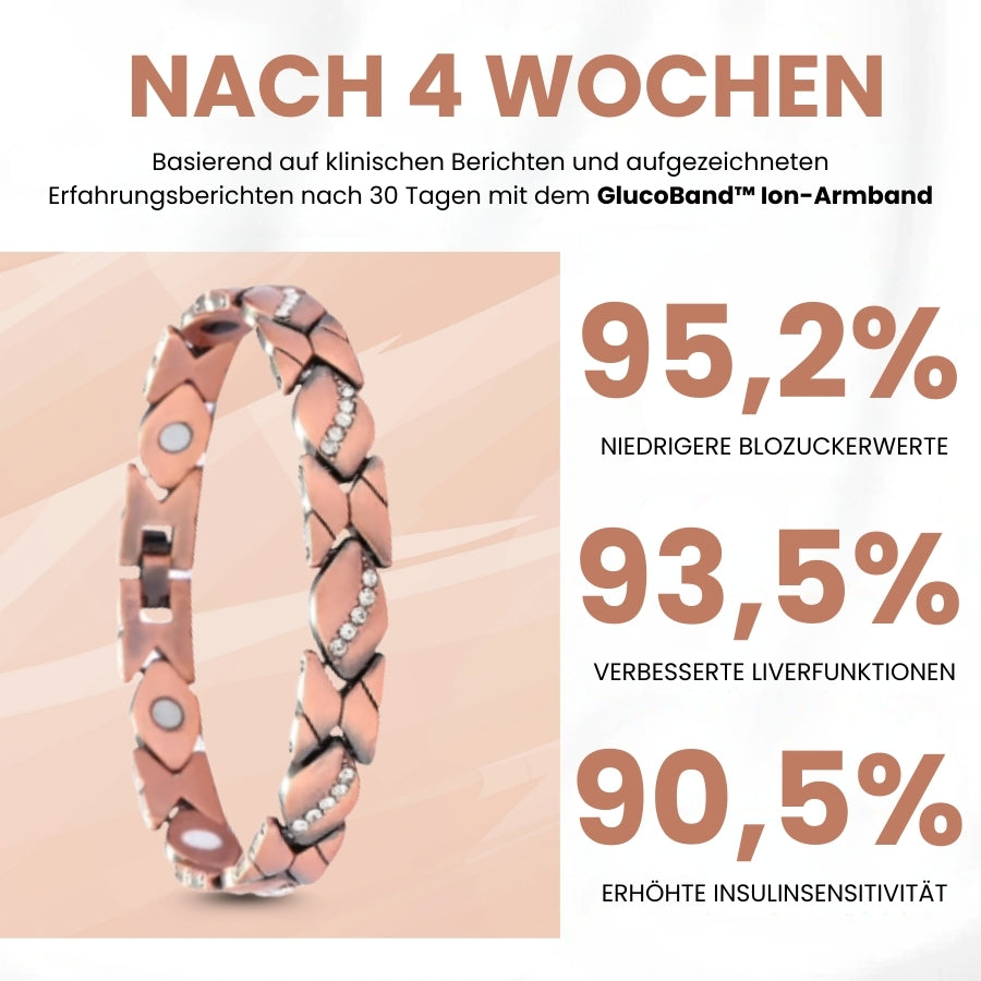 GlucoBand™ | Das ultimative Ion-Armband zur Blutzuckerregulation