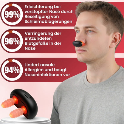 NasaFlux™ | Rotlichttherapie