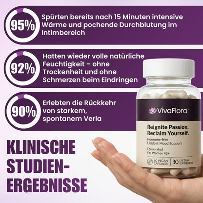 VivaFlora™ | Lust-Booster für Frauen