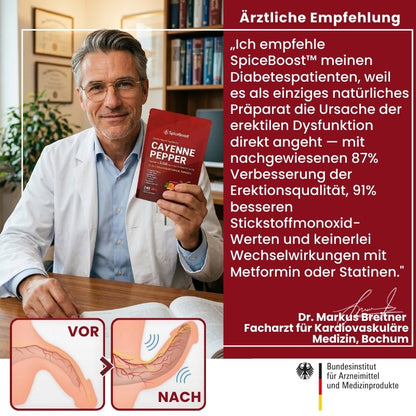 SpiceBoost™ | Konzentrierter Cayennepfeffer gegen erektile Dysfunktion