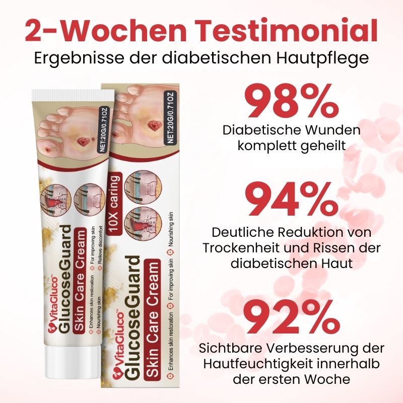 VitaGluco™ | Diabetische Hautreparaturcreme