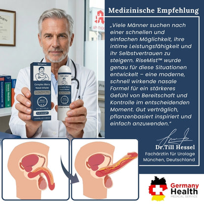 RiseMist™ | Nasaler Inhalator bei erektiler Dysfunktion