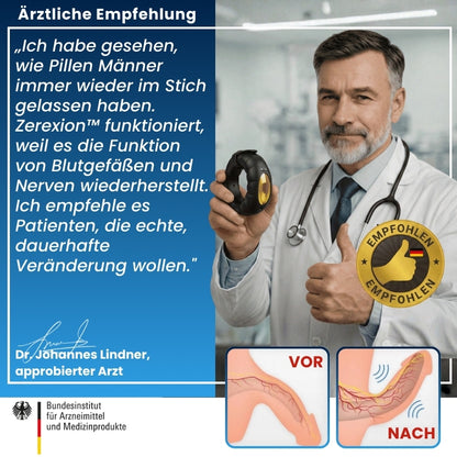 Zerexion™ | Die Revolution der männlichen Leistungsfähigkeit