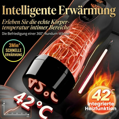 Thrustix™ | Vitalitätsgerät für Männer