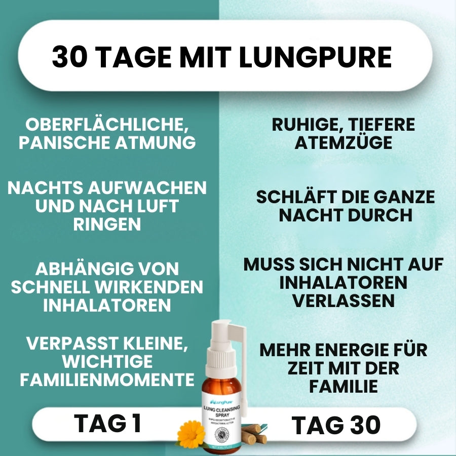 LungPure™ | Pflanzliches Spray gegen Schleim