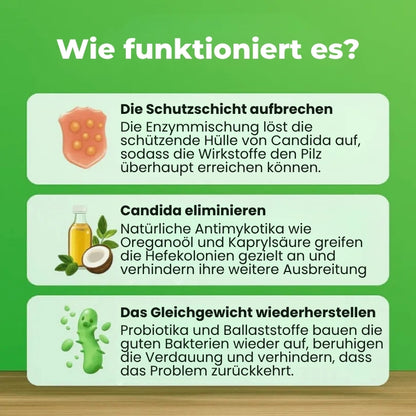 CandiFresh™ | Candida-Cleanse-Kapseln gegen weißen Zungenbelag
