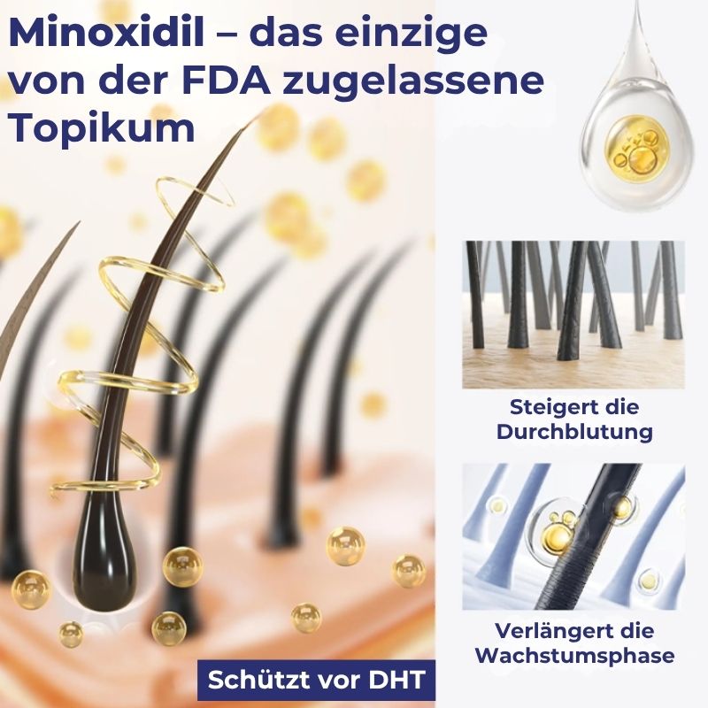 HaarRenew™ | 5 % Minoxidil mit Biotin Haarserum
