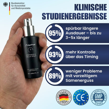 VigorPeak™ | Verzögerungsspray