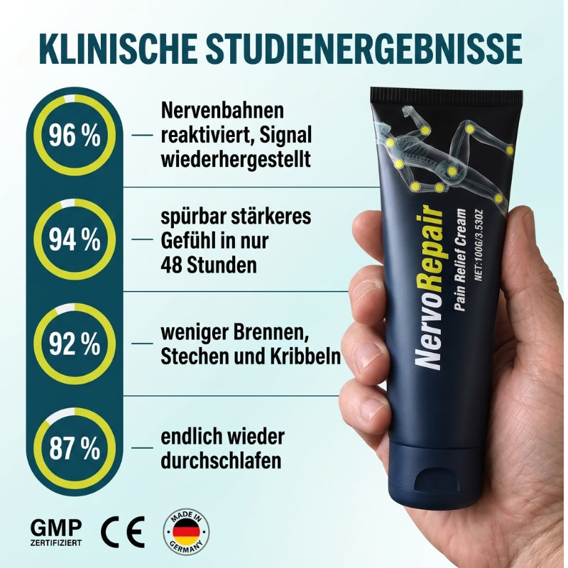 NervoRepair™ | Creme gegen Nervenschmerzen