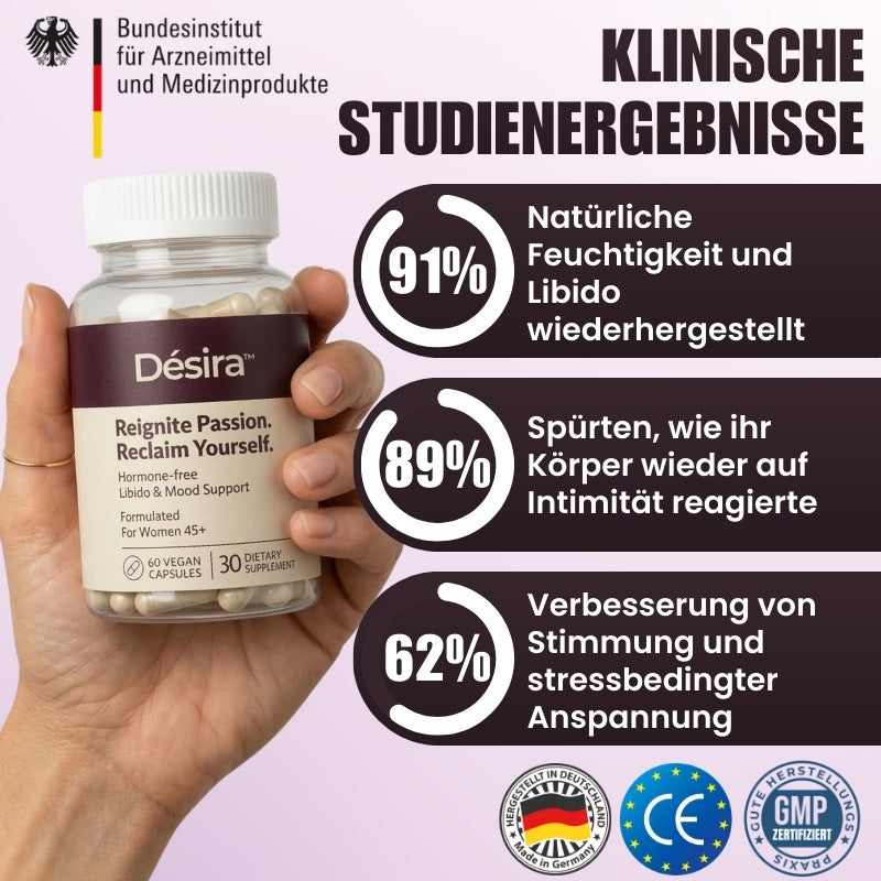 Désira™ | Libido Restore