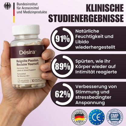 Désira™ | Libido Restore