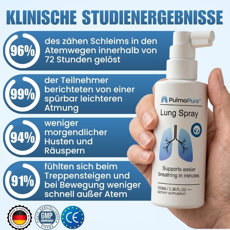 PulmoPure™ | Lungenspray