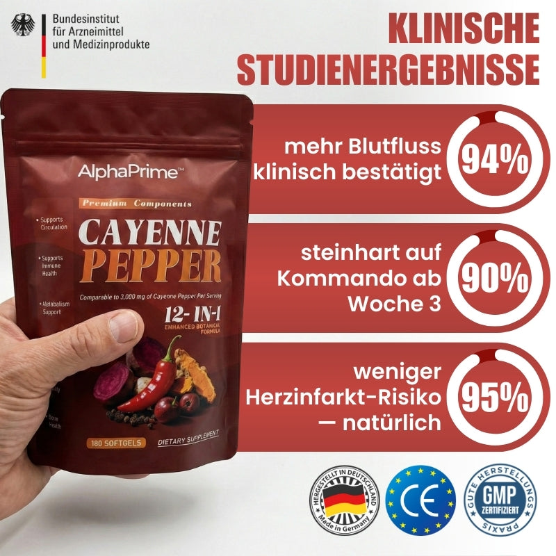 AlphaPrime™ | Cayennepfeffer für verbesserte Durchblutung
