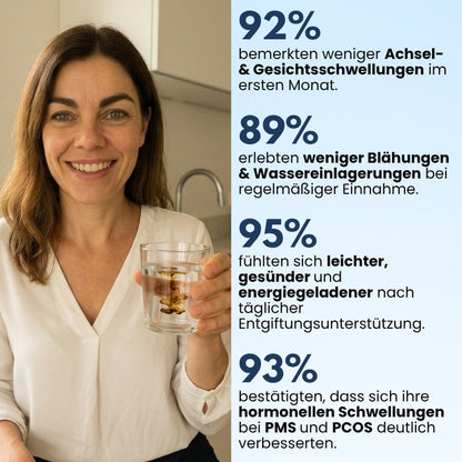 LymphoClear™ | Kräutertropfen gegen Blähungen und Schwellungen