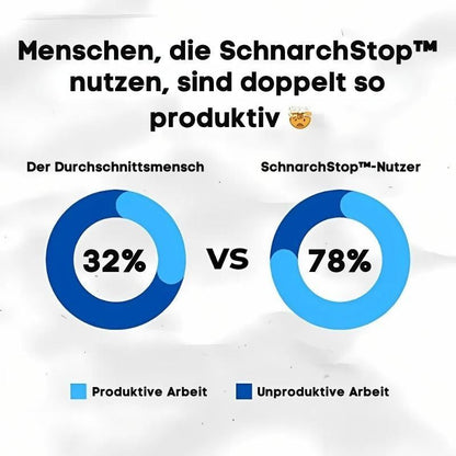 SchnarchStop™ | Medizinische Anti-Schnarch-Kieferschiene