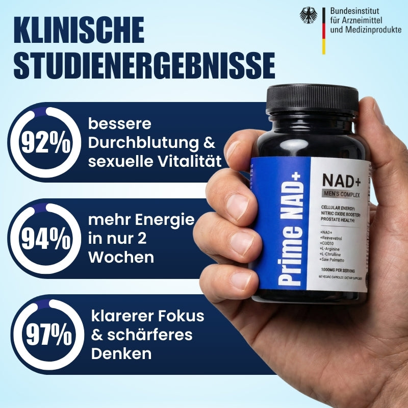 Prime NAD+™ | 13-in-1 Liposomales NAD+ gegen Erektionsstörungen