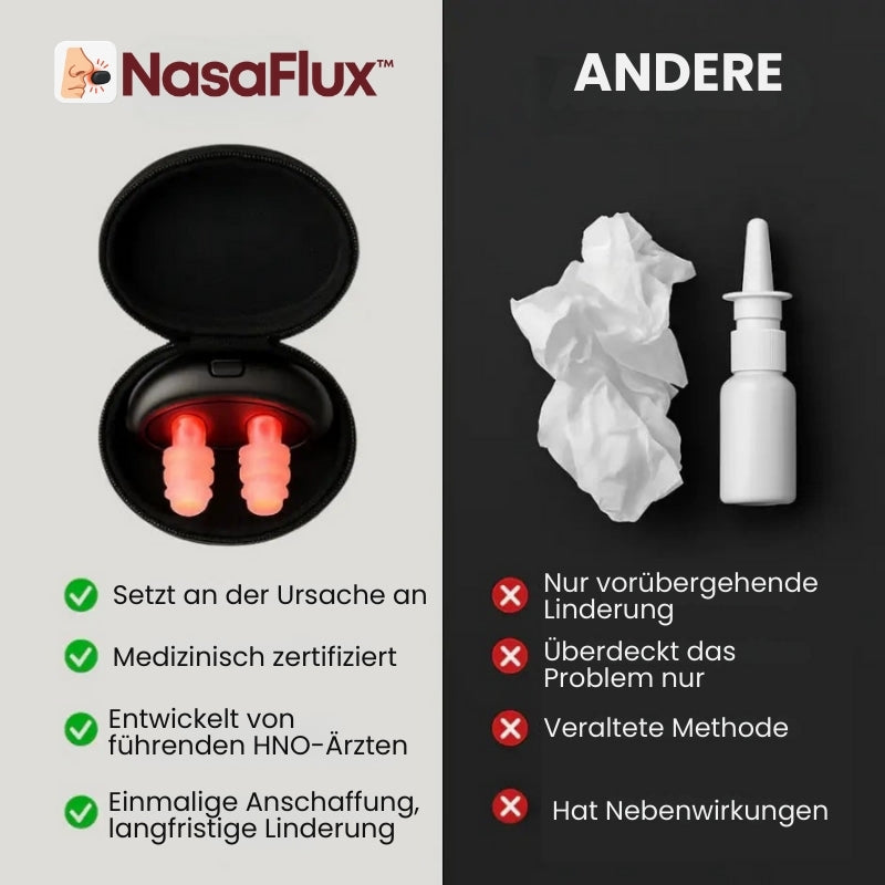 NasaFlux™ | Rotlichttherapie