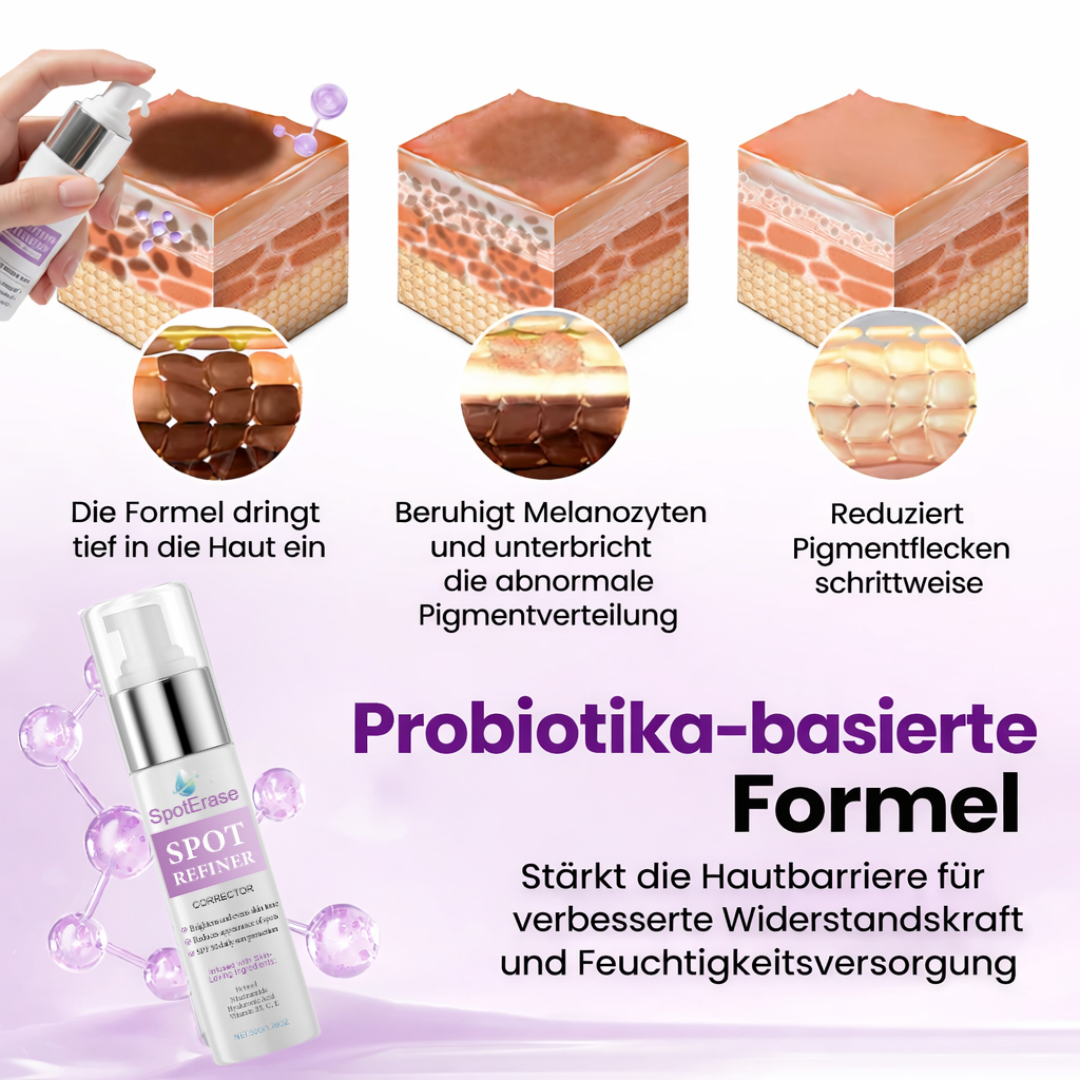 SpotErase™ | Tiefenpflege für das Gesicht