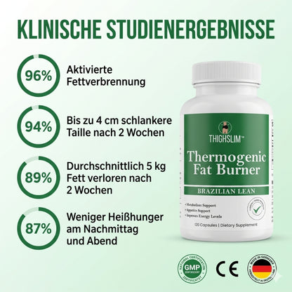 ThighSlim™ | Taillen- & Oberschenkel-Schlankmacher für Frauen ab 40