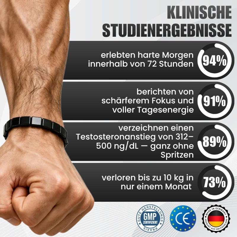 TitanBand™ | Hämatit-Armband