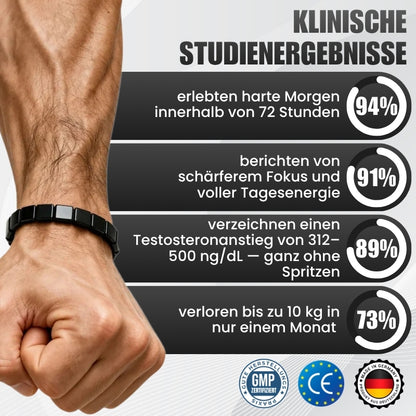 TitanBand™ | Hämatit-Armband
