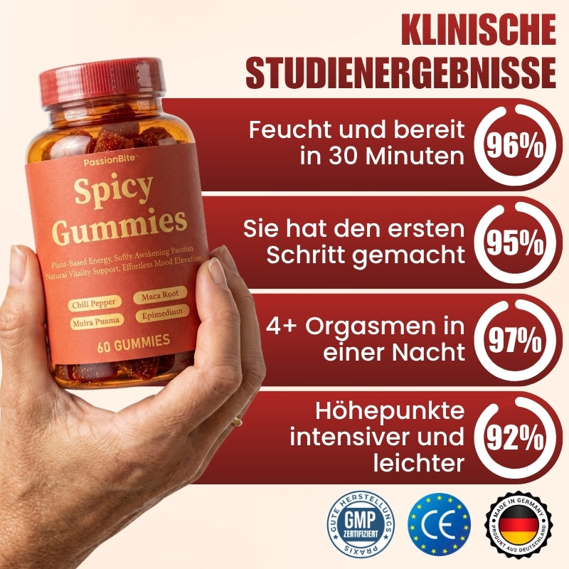 PassionBite™ | Das weibliche Viagra in einem Gummi
