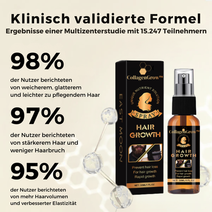 CollagenGrow™ | Haarwuchsspray