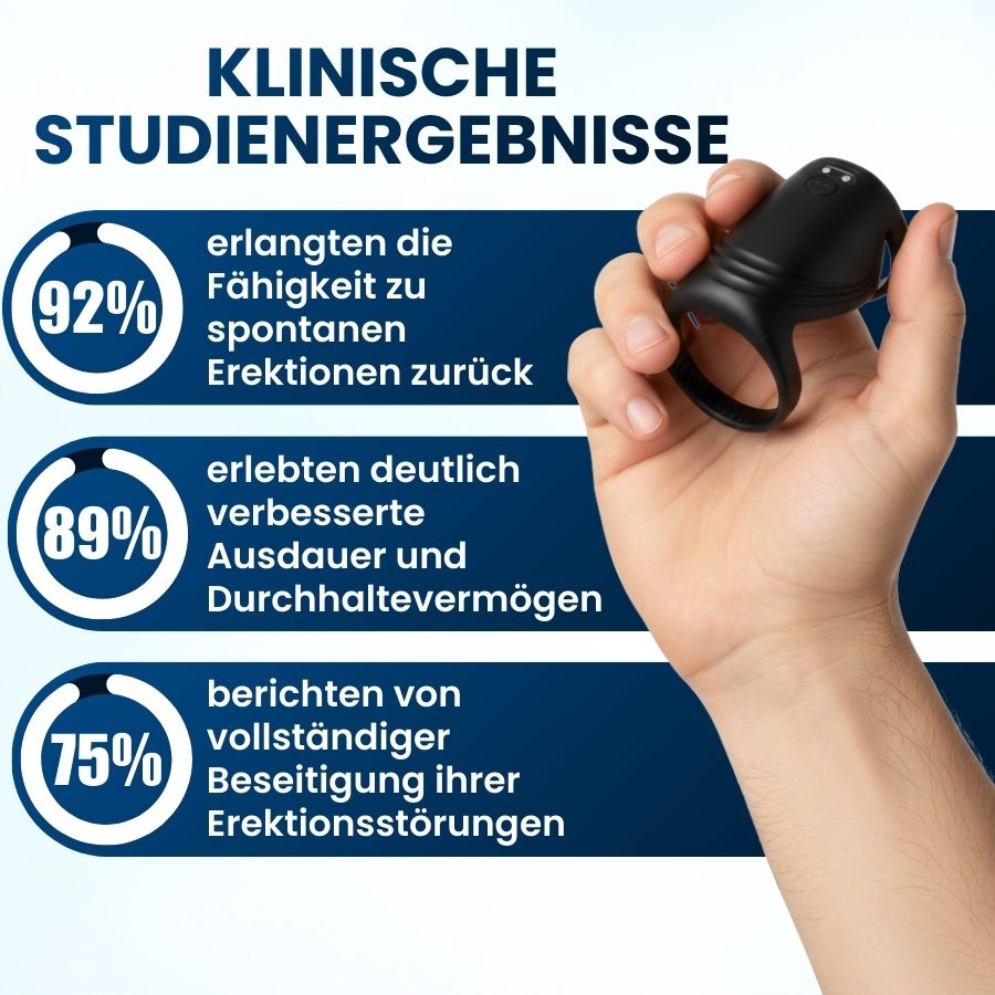 ErektoPulse™ | Akustikwellen-Gerät für ED