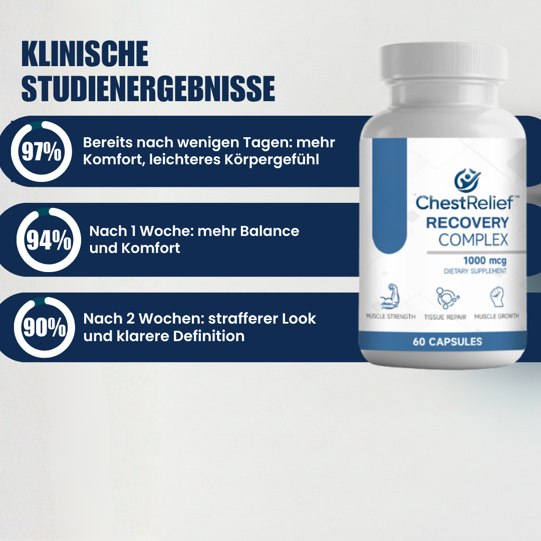 ChestRelief™ | Mass-Kapsel