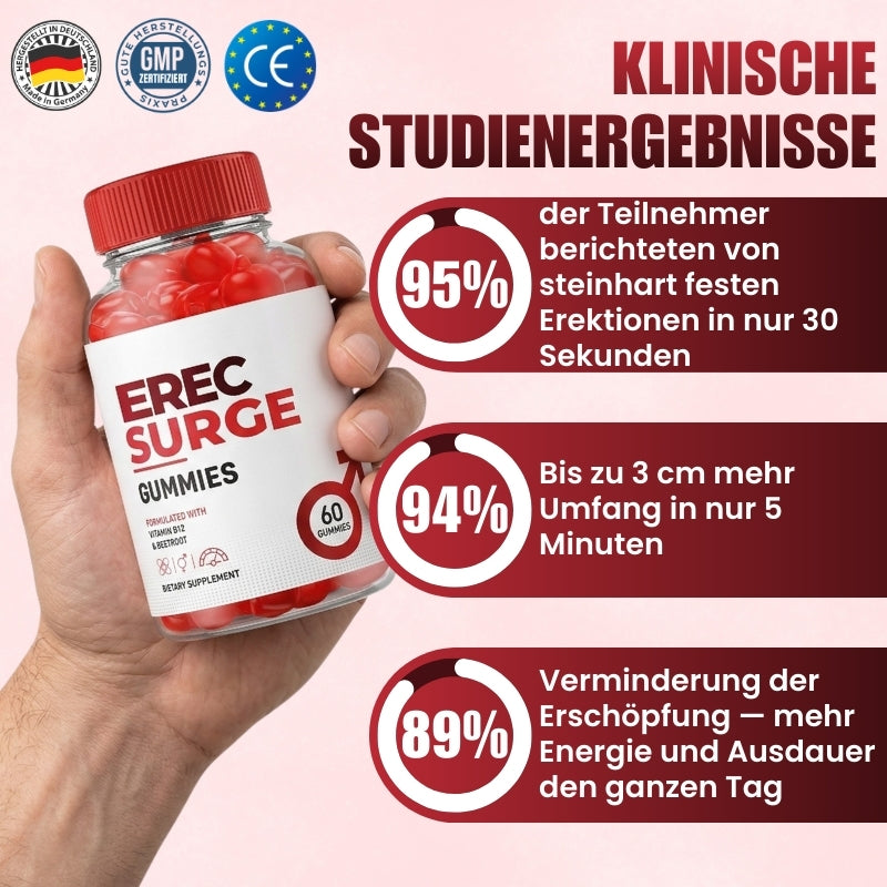ErecSurge™ | Steinhart feste Erektion in nur 30 Sekunden