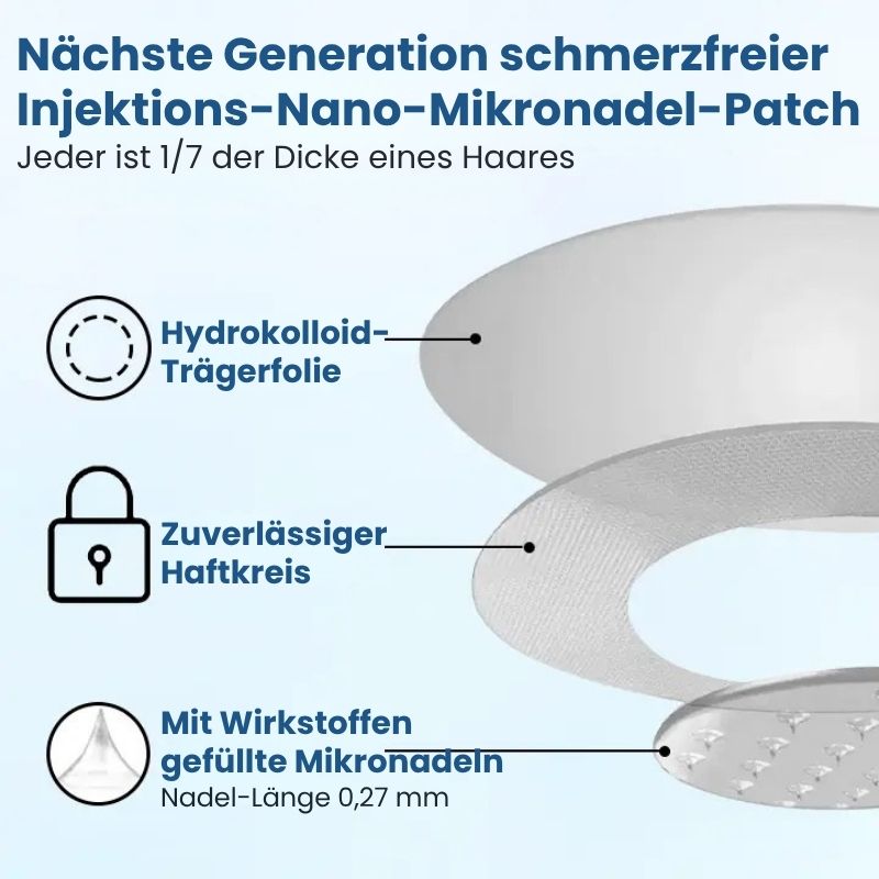 GlucoSlim™ | Nano-Mikronadel-Pflaster
