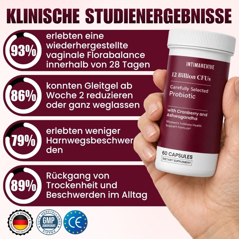 IntimaRevive™ | Dreifach-Wirkformel gegen Scheidentrockenheit – natürlich