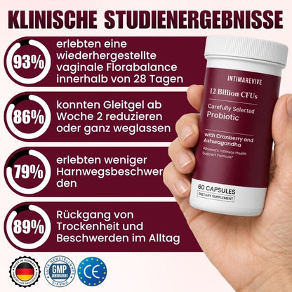 IntimaRevive™ | Dreifach-Wirkformel gegen Scheidentrockenheit – natürlich